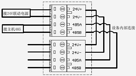 TX3503總線操作盤接線示意圖