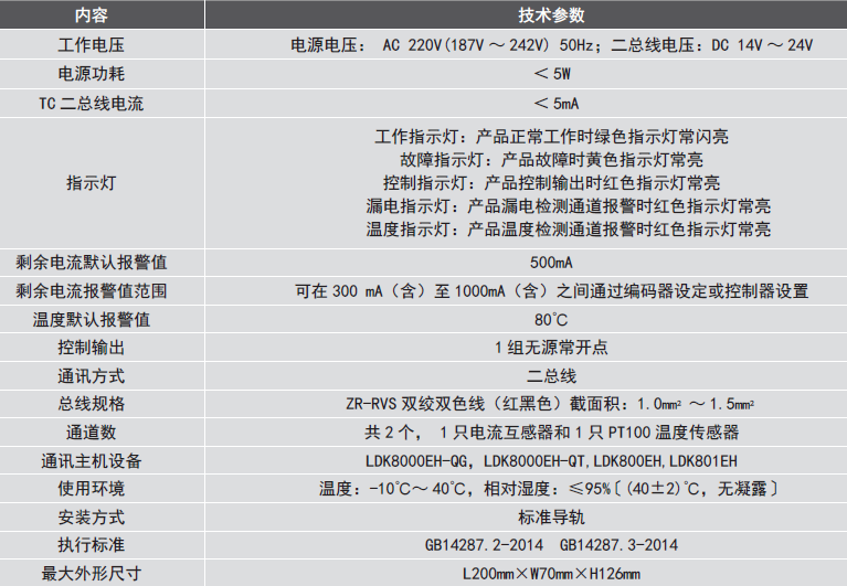 LDT9103EH組合式<a href=http://www.xyfsgy.cn/dianqihuozai/ target=_blank class=infotextkey>電氣火災監控</a>探測器性能參數