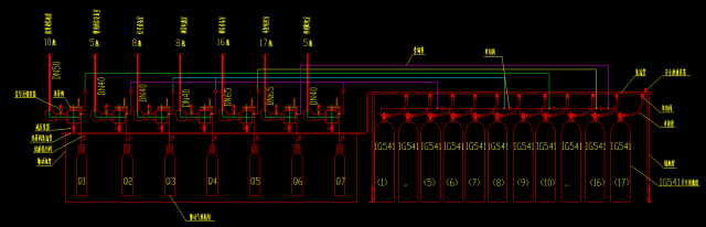IG541氣體滅火設備設計系統圖