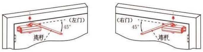 拉門面電動閉門器安裝方法