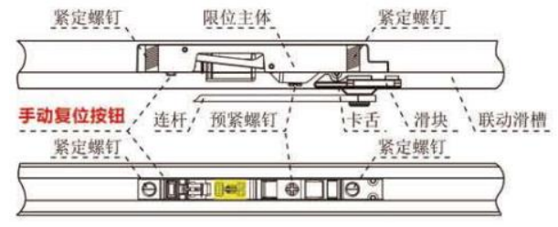 電動閉門器調整防火門開啟角度方法