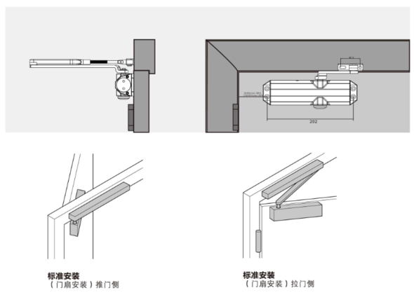 聯動閉門器安裝