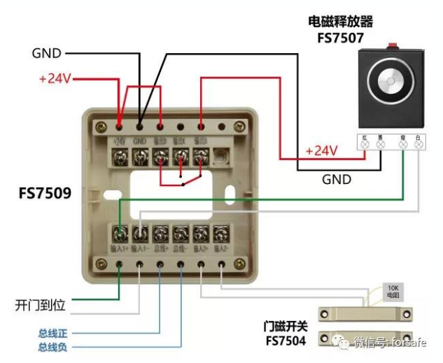 賦安防火門監控系統布線圖