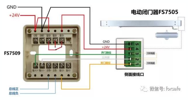 賦安防火門監控系統布線圖