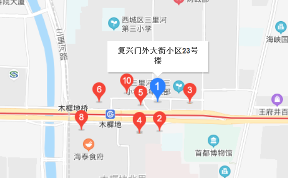 復(fù)興門外大街小區(qū)