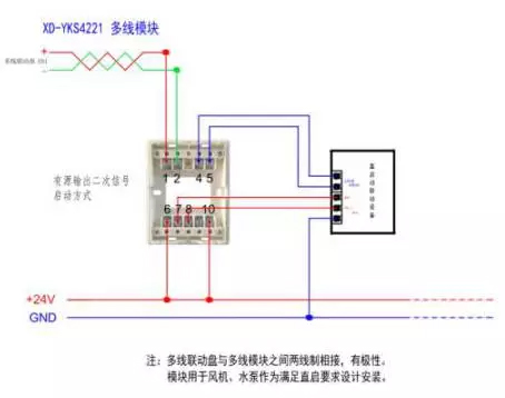 營口新山鷹火災自動報警接線