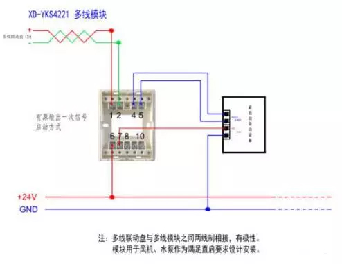 營口新山鷹火災自動報警接線