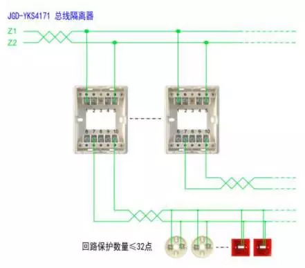 營口新山鷹火災自動報警接線