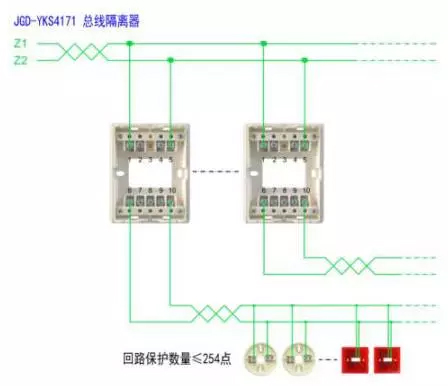 營口新山鷹火災自動報警接線