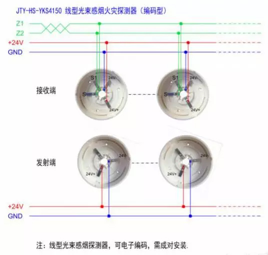 營口新山鷹火災自動報警接線