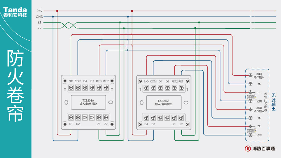 泰和安消防TX3208A模塊常見接線方式