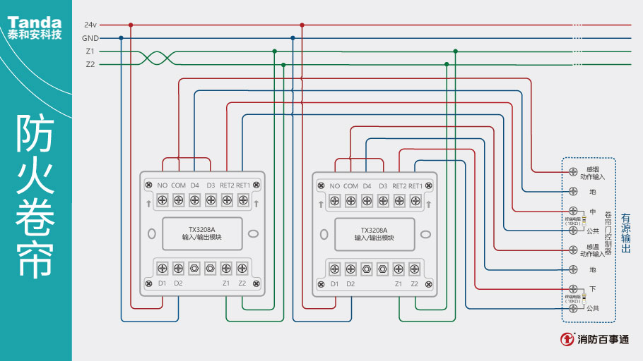 泰和安消防TX3208A模塊常見接線方式