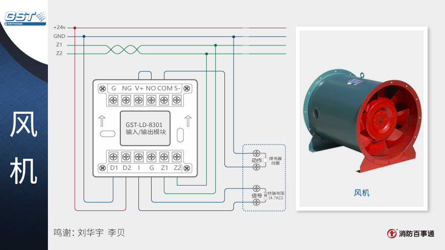 GST-LD-8301輸入/輸出模塊接風機