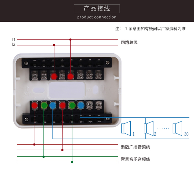 <a href=http://www.xiuzhuji.net target=_blank class=infotextkey>北大青鳥</a>JBF-143F輸出模塊失去接線圖