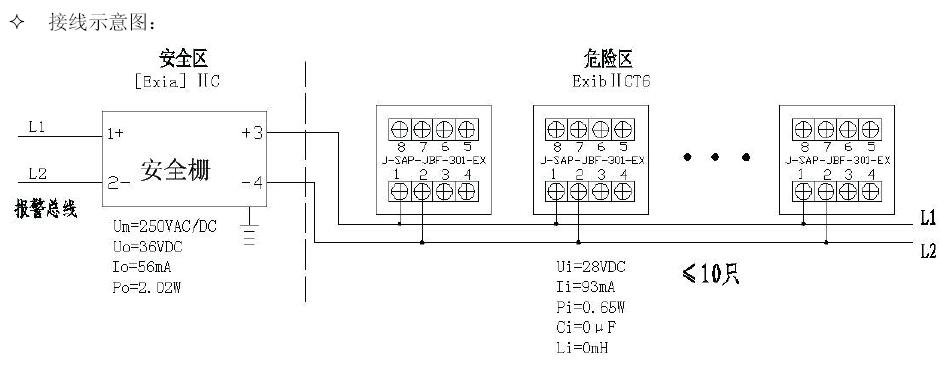 J-SAP-JBF-301-Ex手動火災報警按鈕安裝接線