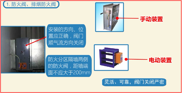 如何快速安裝檢測防排煙系統