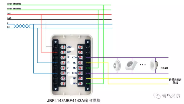 JBF4143/JBF4143A輸出模塊接線圖