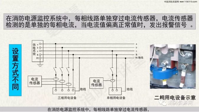 消防設備電源監控系統與<a href=http://www.xyfsgy.cn/dianqihuozai/ target=_blank class=infotextkey>電氣火災監控</a>系統的區別