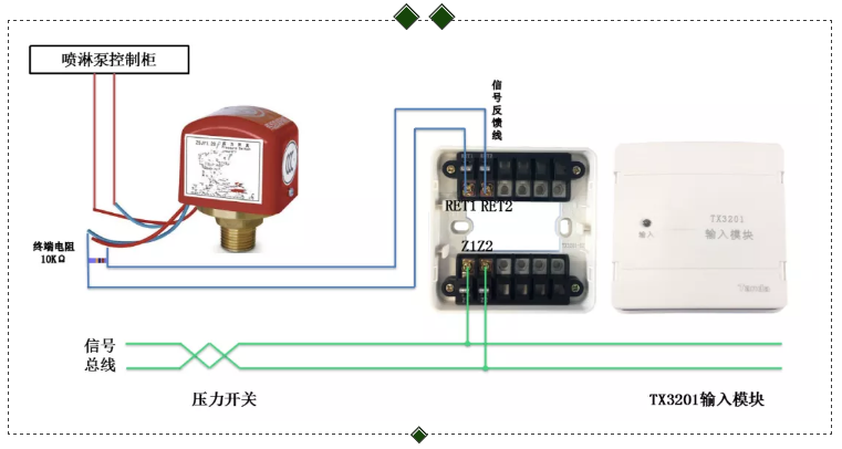 TX3201輸入模塊接壓力開關