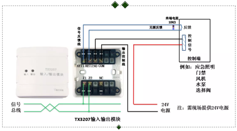 TX3207輸入輸出模塊有源輸出接線方式